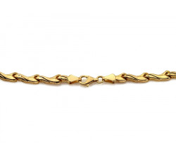 Złoty komplet biżuterii, naszyjnik i bransoletka, na prezent